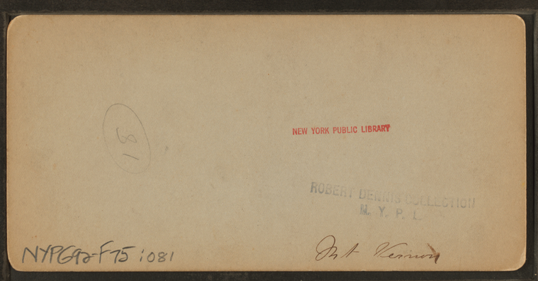 Index