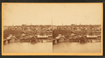 Bird's-eye view of Richmond.