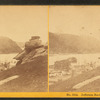 Jefferson Rock, Harper's Ferry.