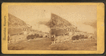 Harper's Ferry, from Bolivar Heights.