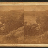 View from Jefferson's Rock, at Harper's Ferry, looking up the Shenandoah.