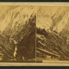 Grand Cañon, Yellowstone River.