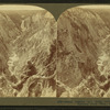 Grand Canyon and Great Falls of the Yellowstone National Park, Wyo.