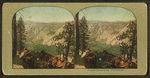 Grand Canon of the Yellowstone.