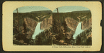 Grand Falls. Yellowstone River, from Point Look-out.