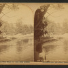 Bath Lake and Bathers.