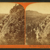 Central Pacific Railroad.