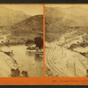 Pleasant Valley, looking east, lower cañon of Truckee River.