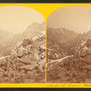 South east in Teton Range.