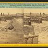 Interior of the Union Fort Sedgwick, called by the Rebel soldiers "Fort Hell," showing Union soldiers on the breastworks....