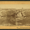 The Union line before Petersburg.