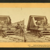 Railroad battery before Petersburg.