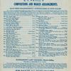 Custers[sic] last charge : march-galop descriptive