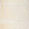 [Notes on] Emerson Essays -- 1st Series -- copyrighted 1847. Holograph MS, unsigned, undated.