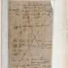 "The Sobbing of the Bells." Holograph poem, dated Sept. 19-20, 1881