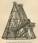 Sir William Herschel's forty-foot telescope at slough.