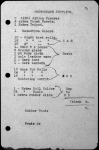 Vol. 3 ["C"],  Jan. 23 - March 1, 1890