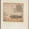 Diagram for ship apparatus.