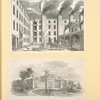 Factory and country estate.