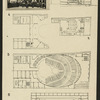 Theatres -- Russia -- Moscow -- Meyerhold