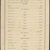 Carnegie Hall, June 27, 1918