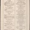Metropolitan Opera House, April 6, 1920