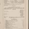Program for Anna Pavlova's appearance at the Century Opera House, February 16, 1915