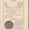 Program for Anna Pavlova's appearances with the Boston Grand Opera Company, October, 1915