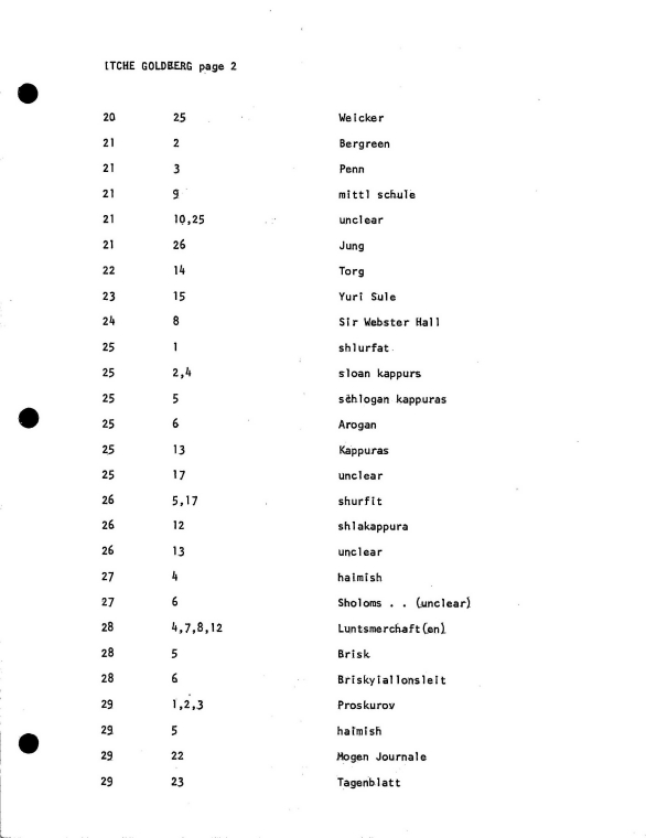 Index
