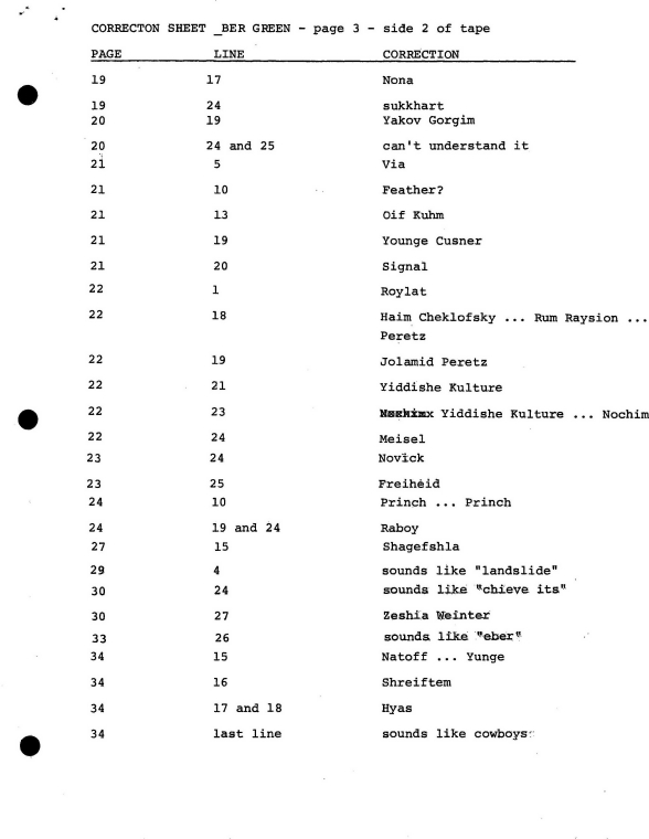 Index