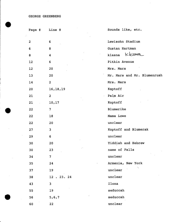 Index