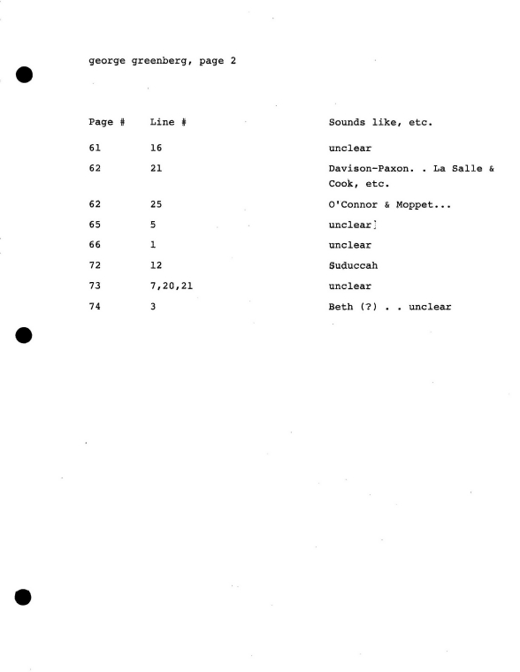 Index