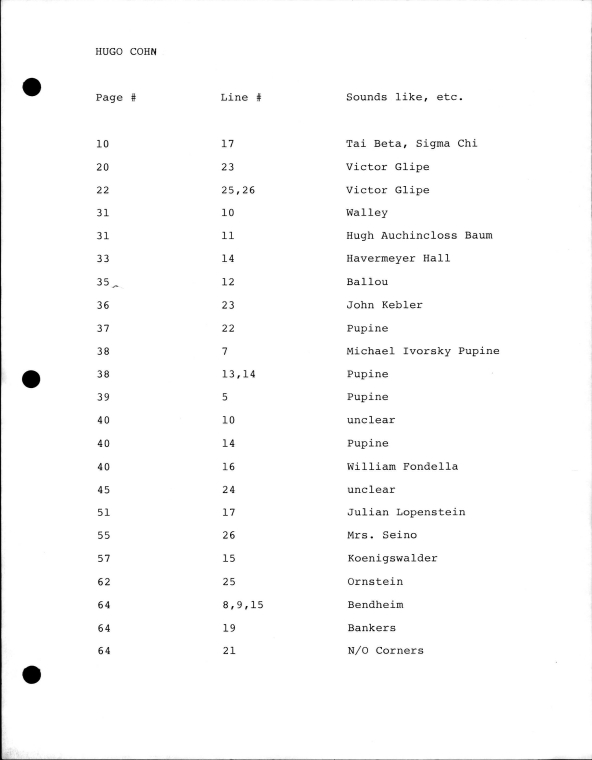 Index