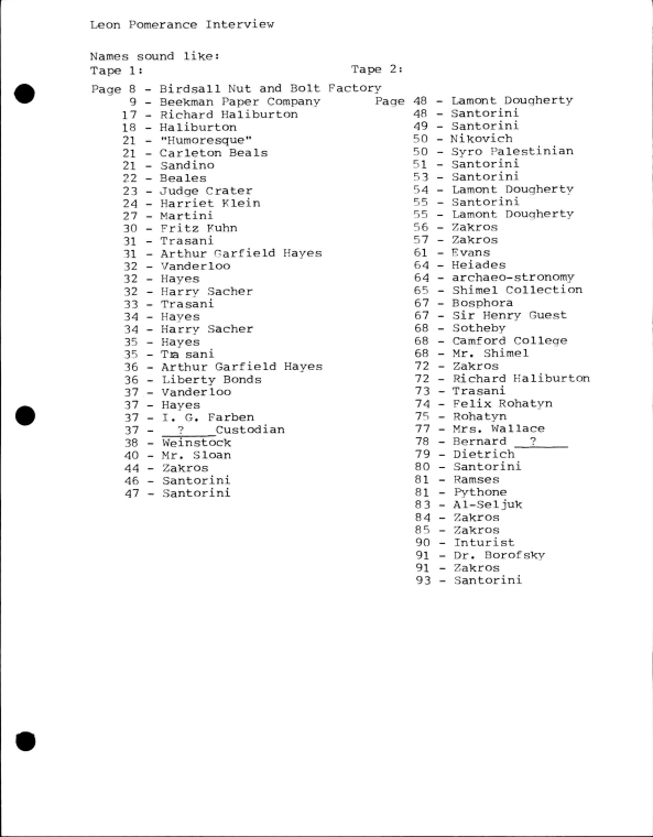 Index
