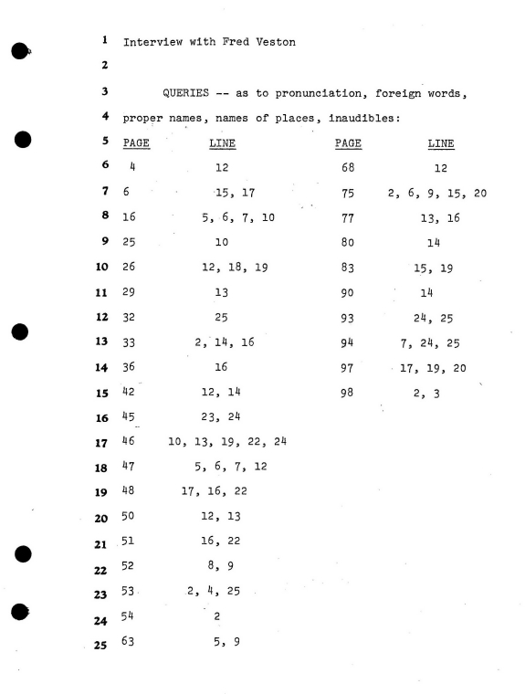Index