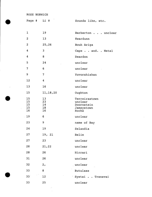 Index
