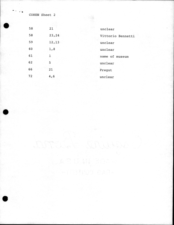 Index