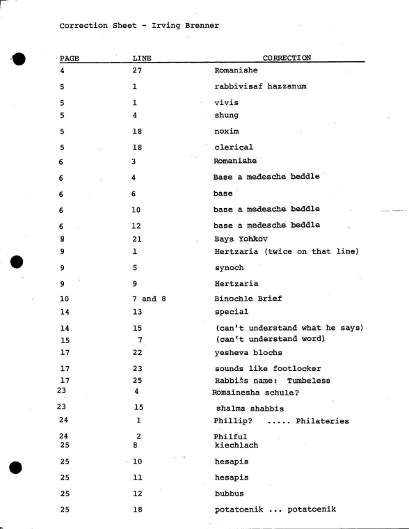 Index