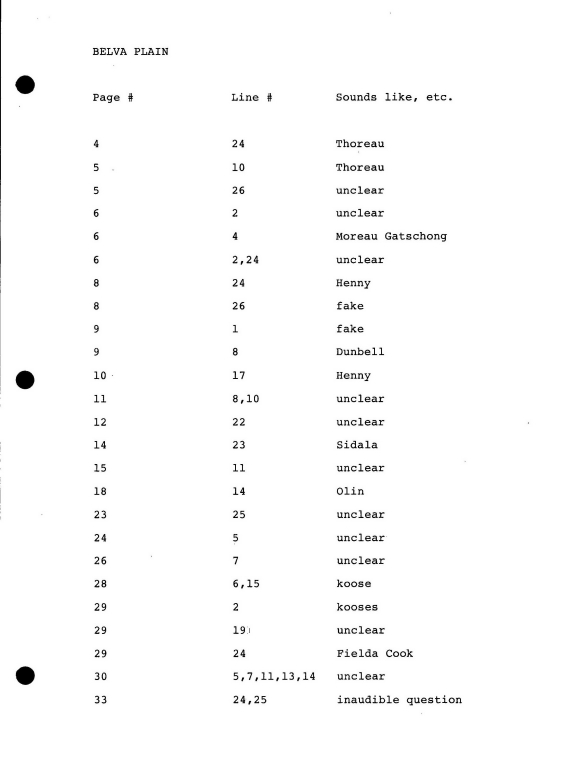 Index