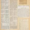 Cricket ; American cricket manual ; Analysis of scores, [Clippings]