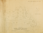 Plan of Federal, Foreign and State Governments participation.