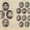The Jewish type. Full face