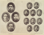The Jewish type. Full face