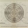 Diagrammatic plan for a modern city