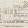City of Baltimore improvements, proposed civic centre and boulevard treatment of Jones Falls
