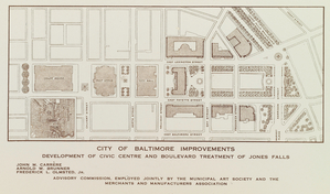 Partial report on "City plan"
