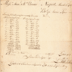Invoice from Aaron Lopez to Samuel and William Vernon