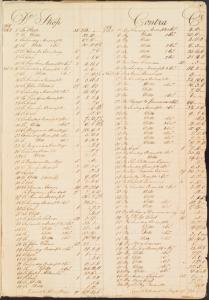 Benjamin Randolph ledger