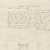 Letter to Richard Upjohn from Wilson Hardy, March 27, 1846