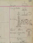 C10279, C10280, C10281